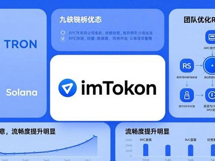 imToken安卓版用户调查：九成满意，流畅度提升明显