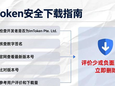 imToken中文版安全下载指南：官方渠道与验证方法