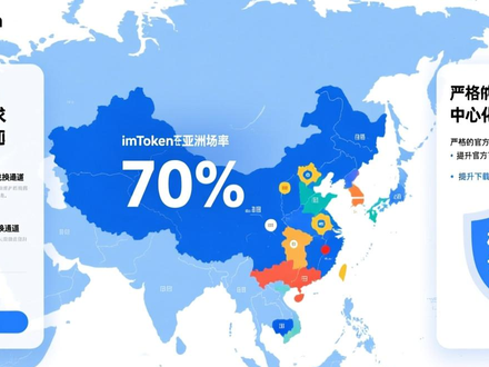 imToken为何稳居亚洲首选？安全性、易用性及市场竞争力解析