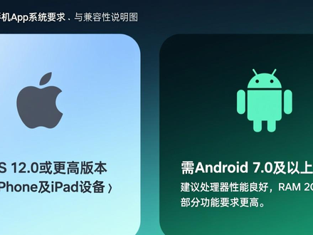 IM钱包官网下载前必看：iOS/安卓系统要求与手机兼容性指南