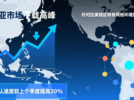 imToken 1.0安卓官网下载动向观察 正版验证加强需留意