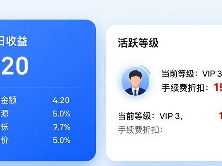 如何在imToken2.0中提升用户活跃率？三招实测有效
