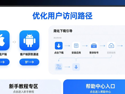 imToken钱包官网如何优化？提升用户转化与内容运营