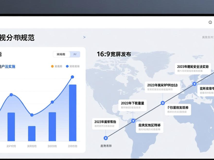 imToken下载数据怎么看？读懂加密货币市场趋势与用户偏好