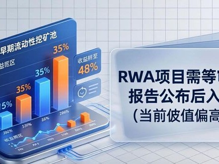 token钱包最新项目预览与投资建议