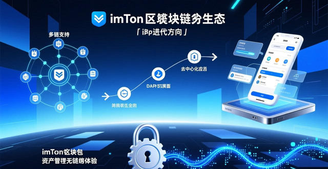 imToken官网下载_imToken钱包官网下载的顾客行为与市场动态_数字资产钱包安全验证