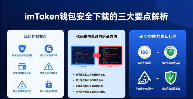 imToken钱包下载app的市场动态与用户浅析_imToken用户区块链知识基础加密资产管理_imToken去中心化钱包官方下载渠道