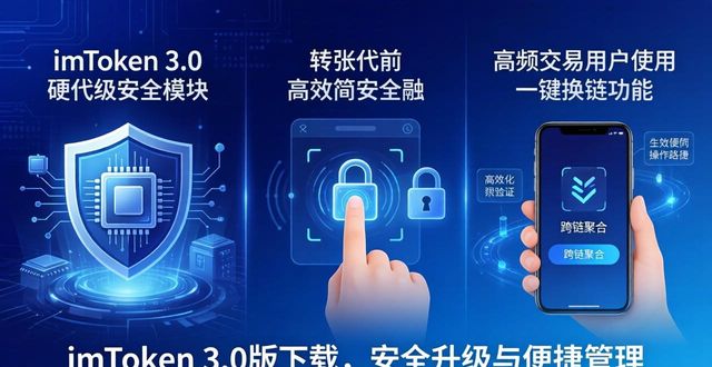 2. 下载imToken 3.0版：更安全、更便捷的数字资产管理！_迈克菲安全中心下载_便捷指数什么意思