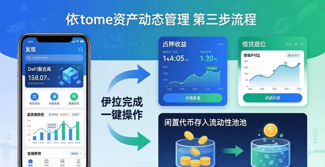 如何在imToken下载入口上进行资产的动态管理？_资产动态管理系统_什么是资产动态管理