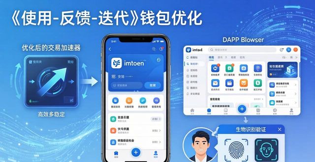 精益创业的反馈循环_一次反馈后需要二次_imToken钱包下载后的反馈循环与改进