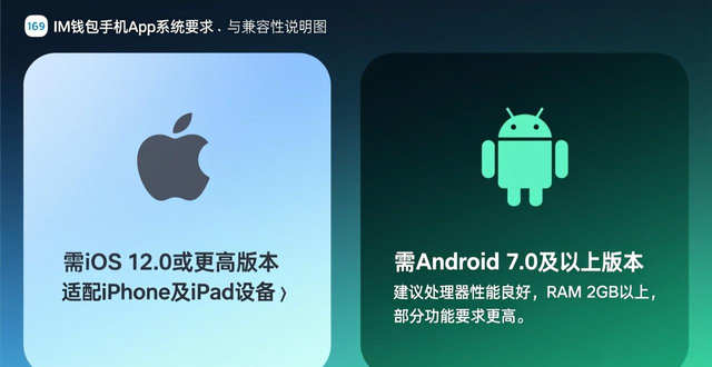 兼容性测试_IM钱包系统要求_im钱包官网下载安装的系统要求与兼容性