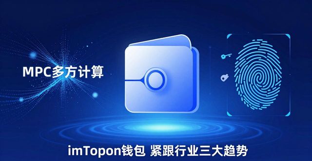 imToken钱包App与行业趋势的结合_钱包市场分析_钱包市场