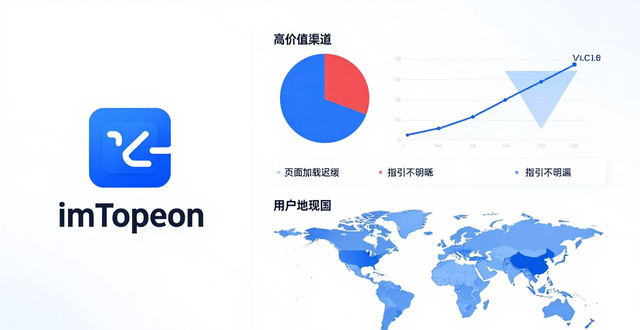 imToken钱包官方app下载的精细化管理与数据分析_imToken钱包官方app下载的精细化管理与数据分析_imToken钱包官方app下载的精细化管理与数据分析