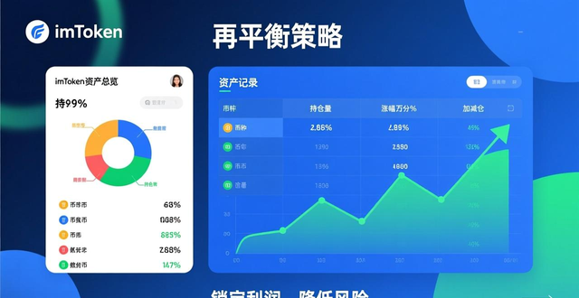 加密货币投资组合管理技巧_imToken钱包在加密货币投资中的应用_最新imToken官网下载中的投资组合管理技巧