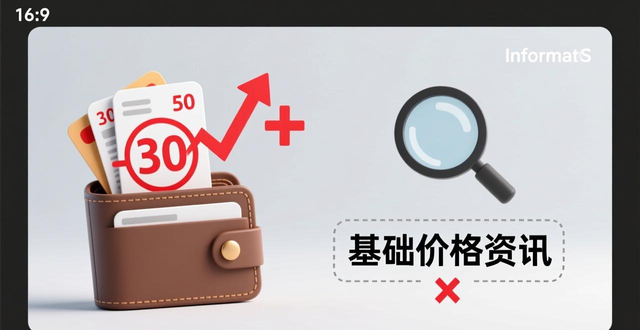 如何通过tokenim钱包官方下载获得最新的市场资讯与投资机会,增强您的市场敏感度。_Tokenim钱包_数字资产管理工具