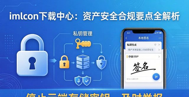 imtoken下载中心资产安全合规剖析_qq安全中心首页下载_淘宝安全中心下载