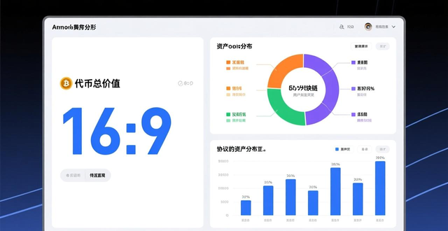 学习如何通过imToken最新版2.0优化投资流程?_投资方案的优化关键是什么_投资管理优化方案与设计
