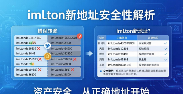 教育市场地推方案_imToken新地址的市场推广与用户教育活动_教育市场这块怎么推广