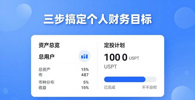 设定自己的财务目标_如何通过imToken官网下载2.0国际版设定个人财务目标？_财务目标是什么意思