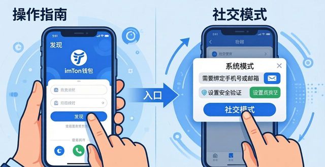 如何通过最新imToken网址激活社交模式？_network社交_社交gab官网
