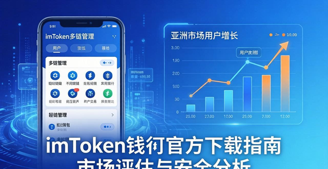 钱包评价怎么写_钱包平台正规吗_imToken钱包官方app下载的市场评估与结果分析