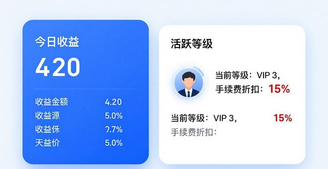 如何在imToken最新版2.0中提升用户活跃率？_活跃度有什么用_用户活跃度