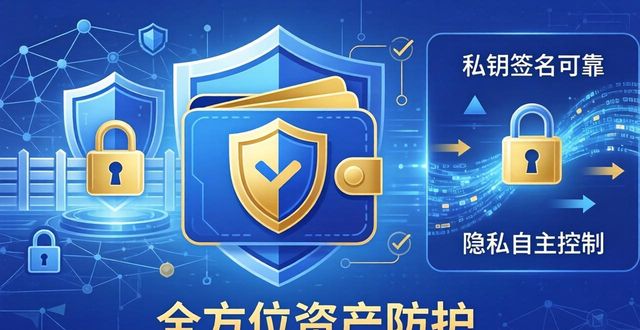 钱包最新消息_钱包官方网站_imToken钱包官方版的行业新闻与更新